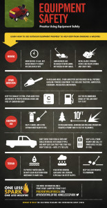 Equipment%20Safety%20Infographic%20Final